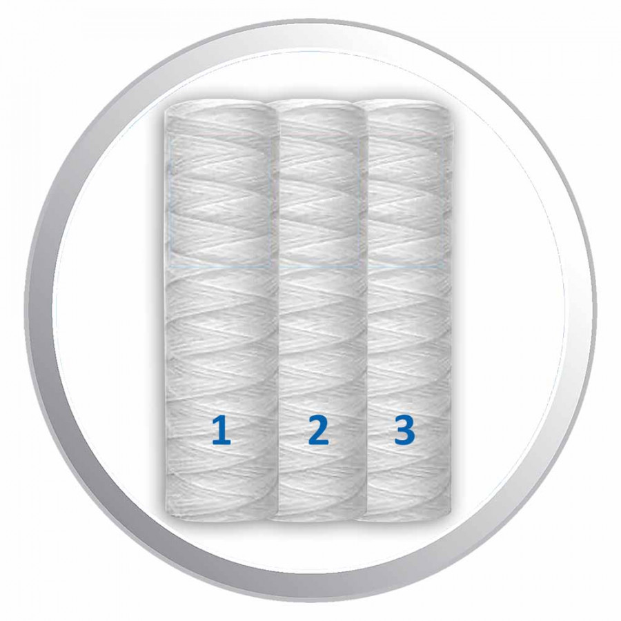 /gallary/large202606291900prefilter-cartridges.jpg